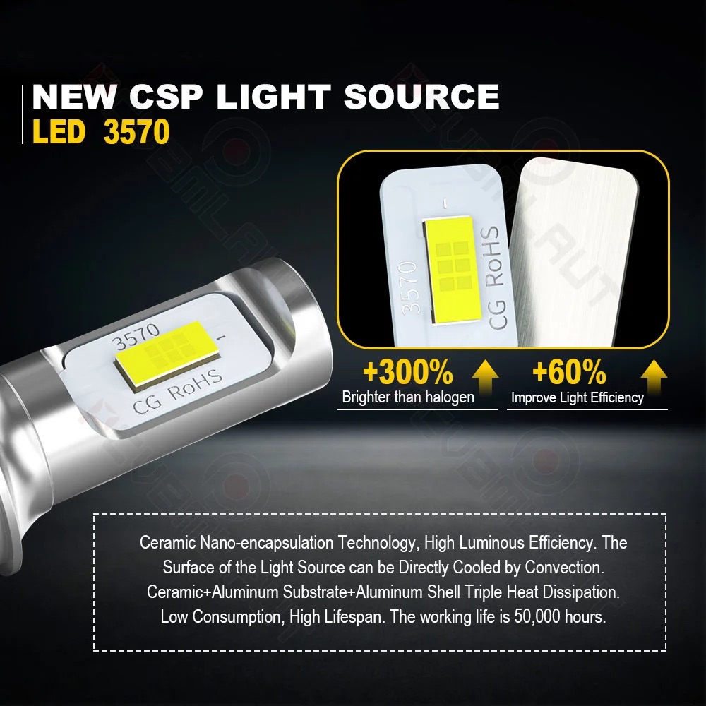 1157 BAY15D LED Bulbs, Super B - Actinic Blue Led ulasan dan harga